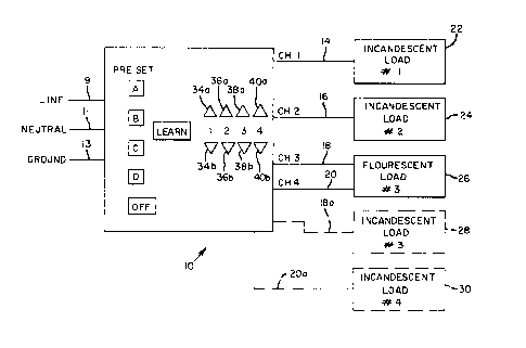 A single figure which represents the drawing illustrating the invention.